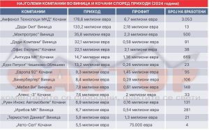 fe51cd59-affd-45c9-992b-4837407a8f77